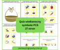 Quiz wielkanocny symbole PCS 26 stron.png